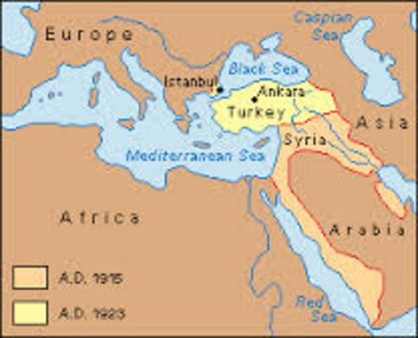 Collapse of Ottoman empire