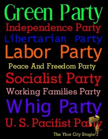 Third Parties Politics