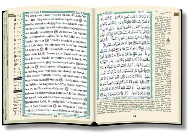 Qur'an Translated Into English (2)