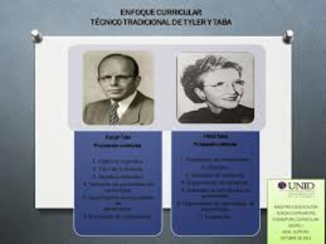 Estudiosos del curriculo