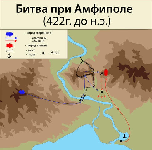 Сражение под Амфиполем