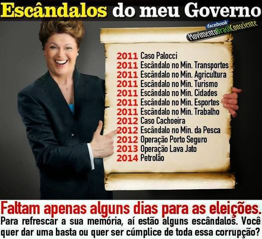 POLITICA- 2011: ESCANDALOS NO GOVERNO DE DILMA
