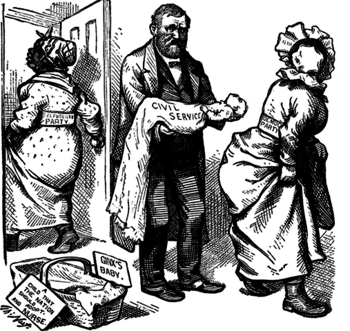 Civil Service Reform