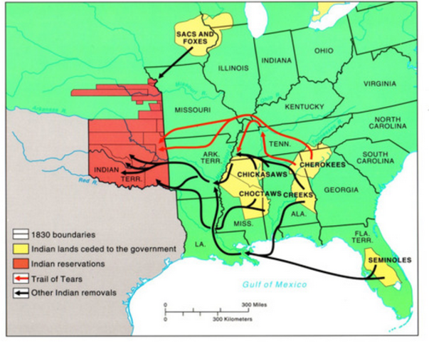 Indian Removal Act