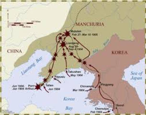 Japan conquers Manchuria