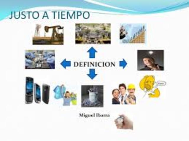 JUSTO A TIEMPO