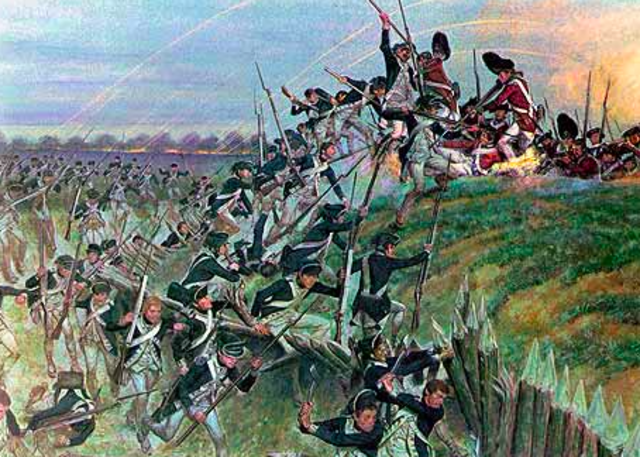 The Battle of Yorktown
