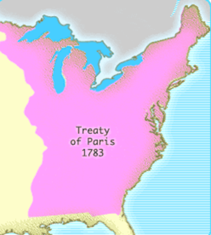 The Treaty of Paris of 1783