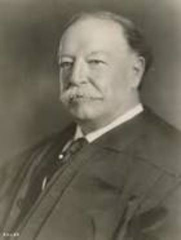 William Howard Taft's Dollar Diplomacy