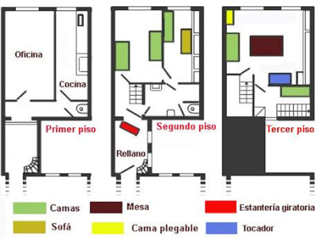 PLANO DE LA CASA DE ANA FRANK
