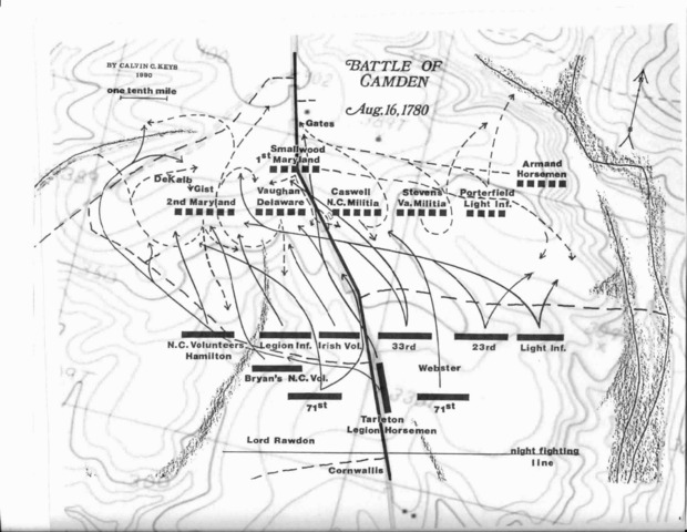 Battles of Camden/ Kings Mountain/ Cowpens
