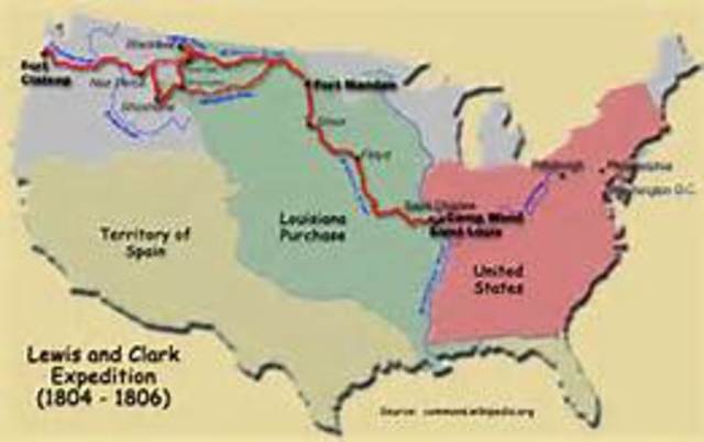 The Lewis and Clark Journey West