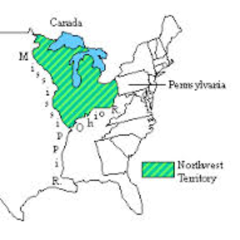 Northwest Ordinance of 1787