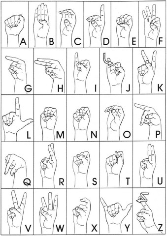 Manual Method Declines