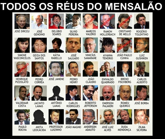 Mensalão