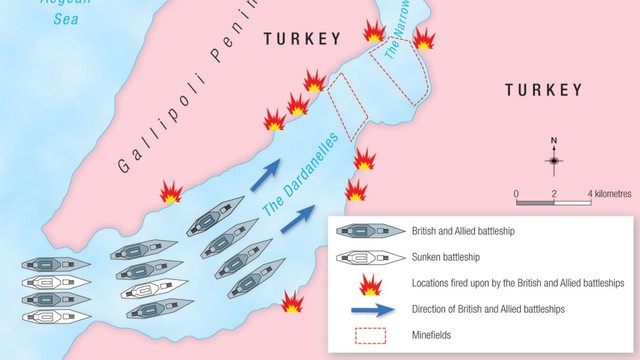 The Gallipoli Campain Begins