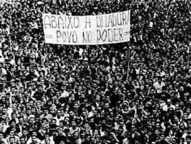 Ditadura Militar (1964-1989)