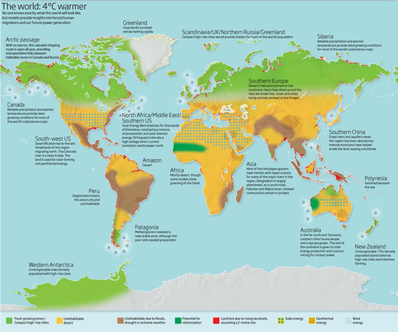 El cambio climatico haria del mundo un desierto inhabitable.