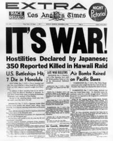 They started declared each country