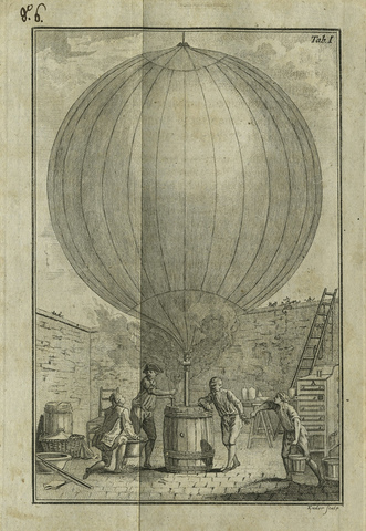 Control de navegación para aeróstatos.