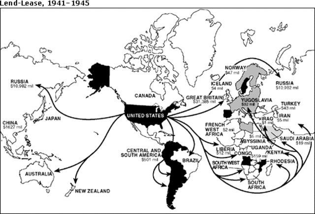 Lend Lease Act