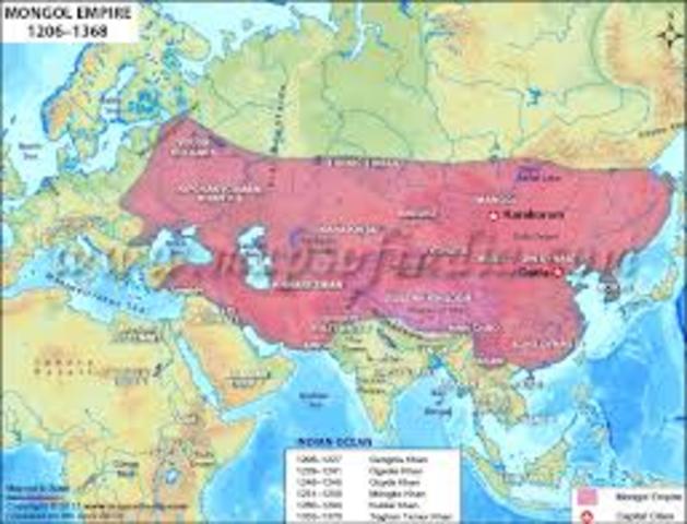 The Mongols Dynasty
