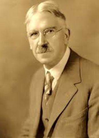 Funcionalismo  John Dewey   (1859--1952)