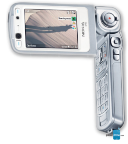 First SMARTphone with optical zoom lens