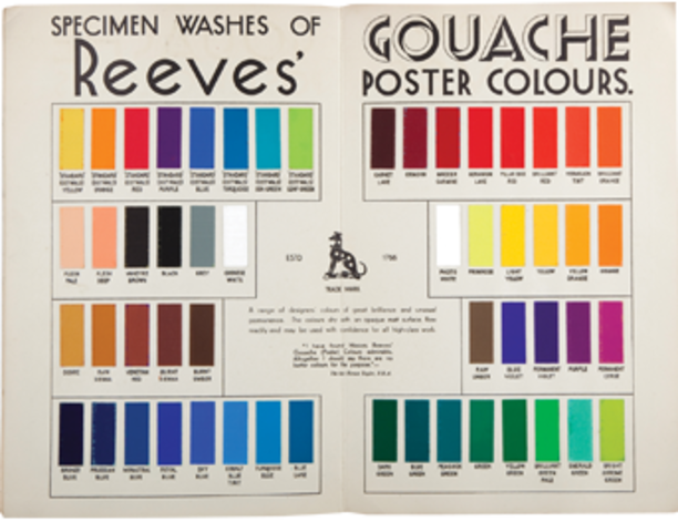 FABRICA DE TINTAS REEVES