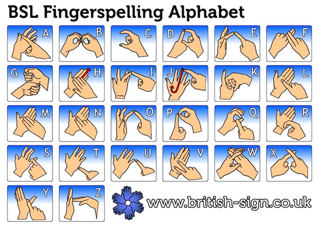 British Sign Language