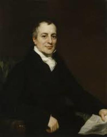 DAVID RICARDO, CLÁSICO