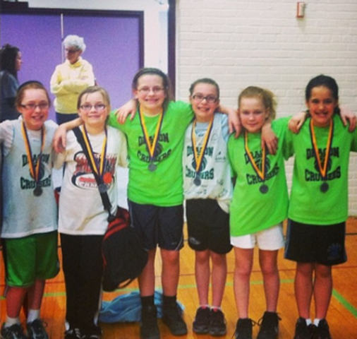 started Basketball Team