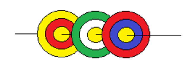 I Juegos Centroamericanos y del Caribe