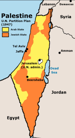 Civil War in Mandatory Palestine (1947-1948)