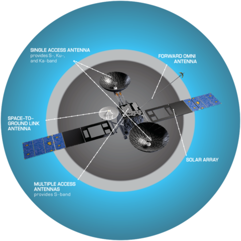 TDRS - 1 Satellite Launched