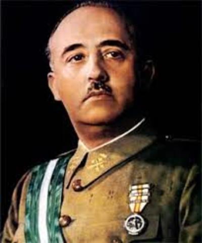 spaanse burgeroorlog