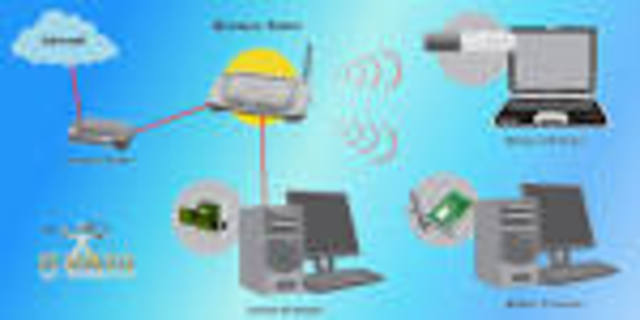 conección de internet