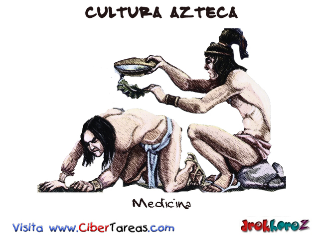 los Viajes De Mexica