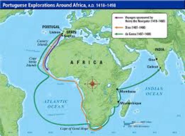 Portuguese begin African exploration