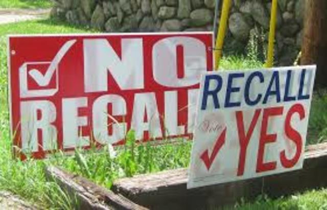 Initiative, Referendum, Recall