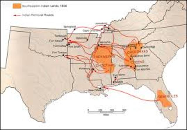 INDIAN REMOVAL