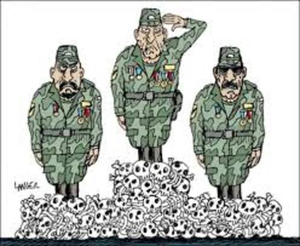 Conformacion de grupos