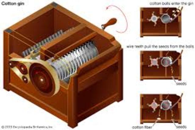 Invention of Cotton Gin