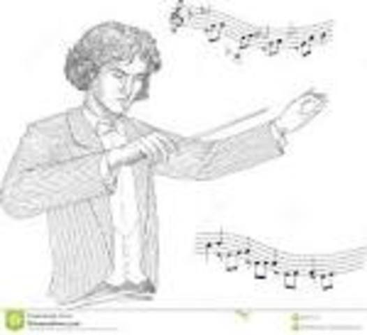 Searching for another post