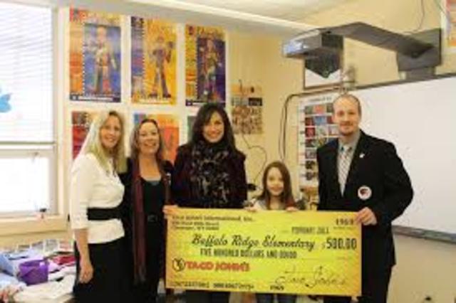 Established Health Foundation