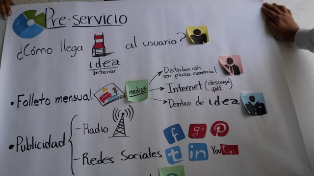 Cominzo la Universidad