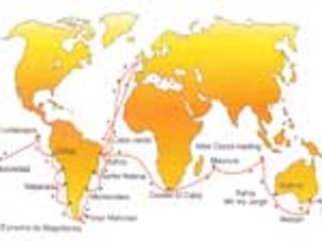 Viatge amb el Beagle