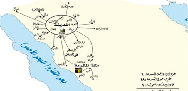 السنة الخامسة للهجرة