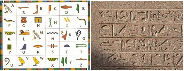 Escritura jeroglífica. 3000 a.C.