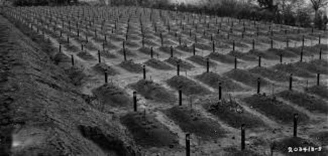 The death of those with disabilities